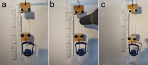 Figure 5. PET specimen heated above its glass transition temperature exhibiting necking under tensile load, changing its behaviour from rigid to rubbery. Figure 5a: PET sample before heating. Figure 5b: sample during heating, reaching its glass transition temperature. Figure 5c: elongation of the sample after heating.